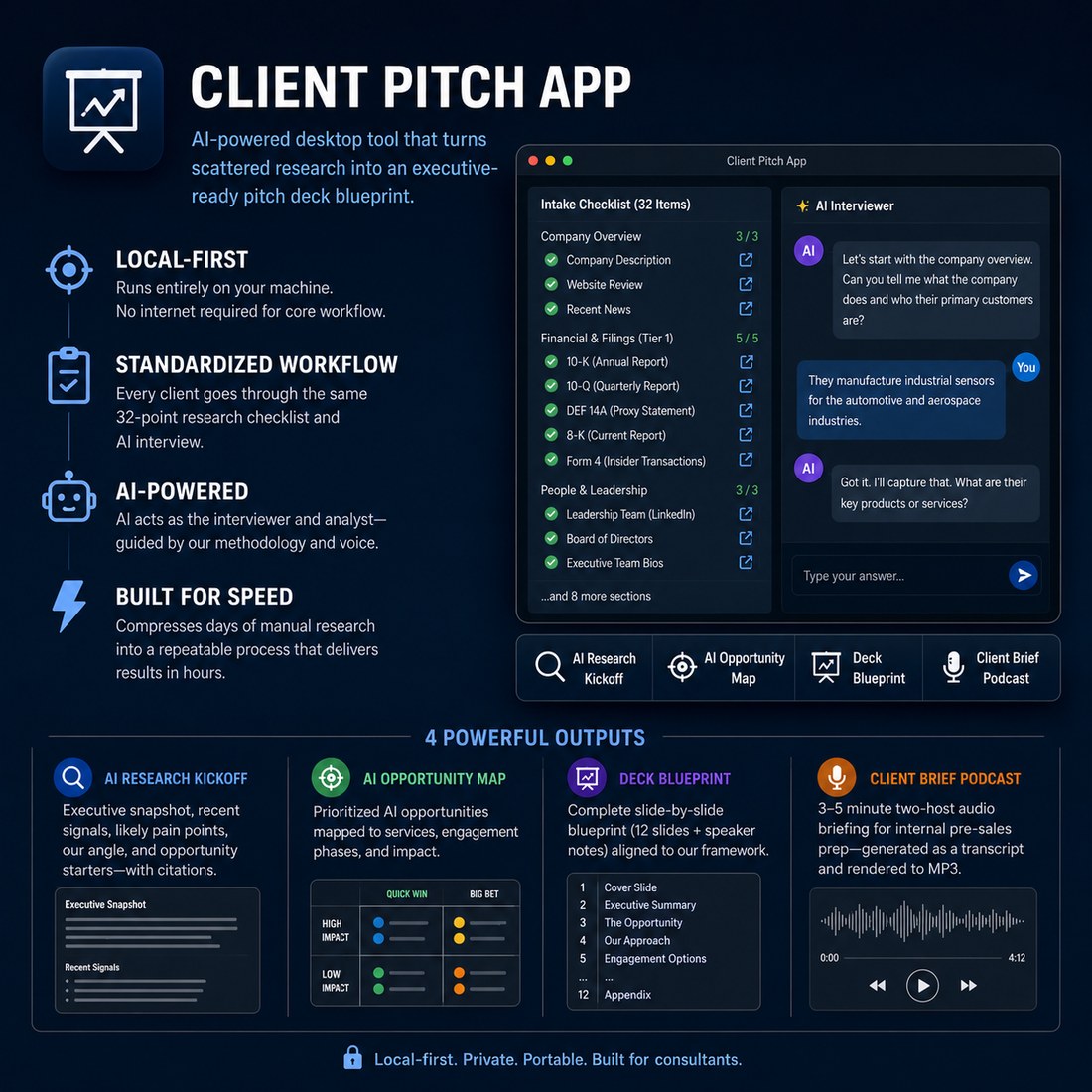 Client Intake Cockpit infographic